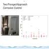 Slide22